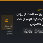 بلک‌راک صندوق محافظت از ریزش بیت‌کوین را ثبت کرد؛ الهام از افت تنها ۱ درصدی کالاموس