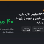 چارلز شواب با ۱۳.۳ تریلیون دلار دارایی، خرید مستقیم بیت‌کوین و اتریوم را برای ۴۰ میلیون مشتری باز کرد