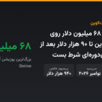 یک معامله‌گر ۶۸ میلیون دلار روی جهش بیت‌کوین تا ۹۰ هزار دلار بعد از انتخابات میان‌دوره‌ای شرط بست