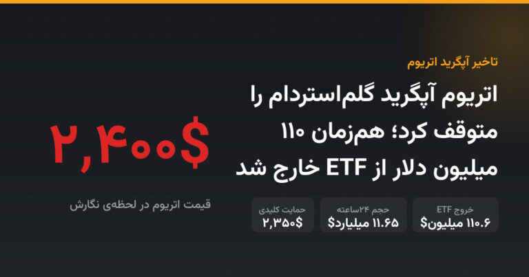 اتریوم آپگرید گلم‌استردام را متوقف کرد؛ هم‌زمان ۱۱۰ میلیون دلار از ETF خارج شد