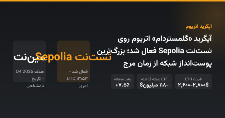آپگرید «گلمستردام» اتریوم روی تست‌نت Sepolia فعال شد؛ بزرگ‌ترین پوست‌انداز شبکه از زمان مرج