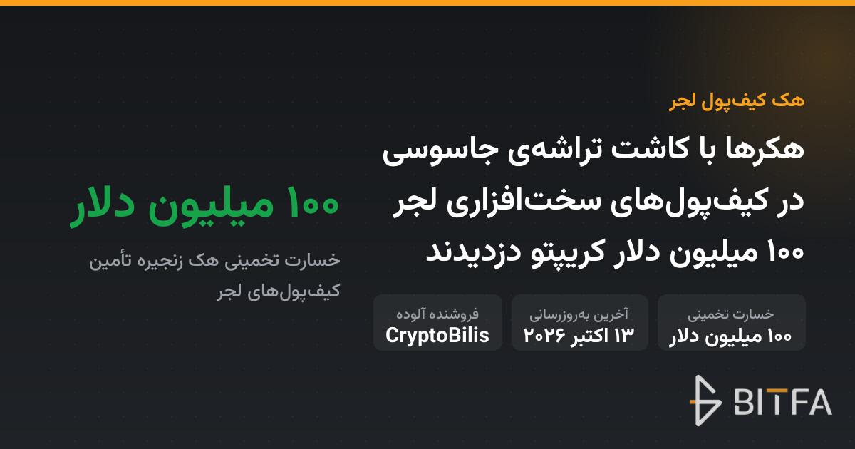 هکرها با کاشت تراشه‌ی جاسوسی در کیف‌پول‌های سخت‌افزاری لجر ۱۰۰ میلیون دلار کریپتو دزدیدند