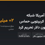 خزانه‌داری آمریکا شبکه تامین‌مالی کریپتویی حماس را با ۲ میلیون دلار تحریم کرد