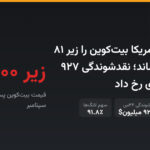 تورم داغ‌تر آمریکا بیت‌کوین را زیر ۸۱ هزار دلار کشاند؛ نقدشوندگی ۹۲۷ میلیون دلاری رخ داد