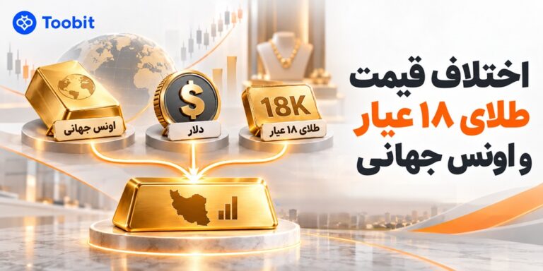 اختلاف قیمت طلای ۱۸ عیار و اونس جهانی