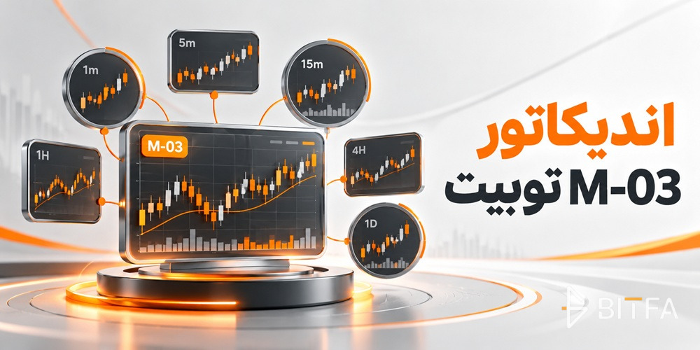 اندیکاتور M-03 توبیت