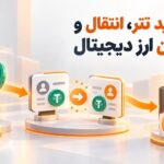 راهنمای خرید تتر، انتقال و نگهداری امن ارز دیجیتال