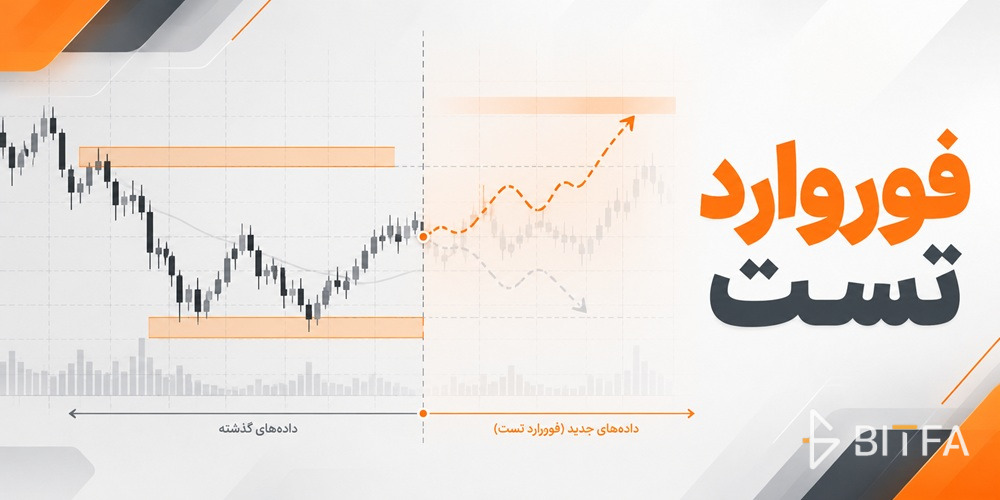 فوروارد تست
