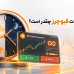 مدت زمان معاملات فیوچرز