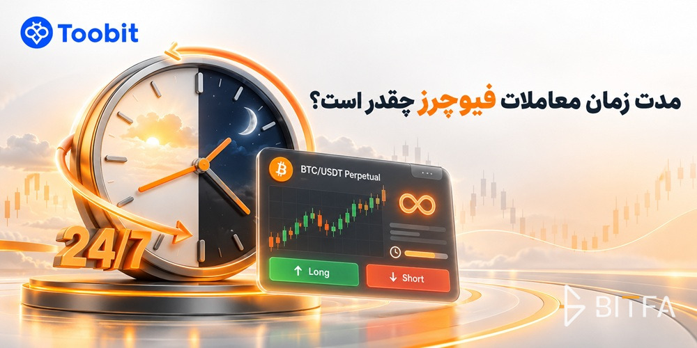 مدت زمان معاملات فیوچرز